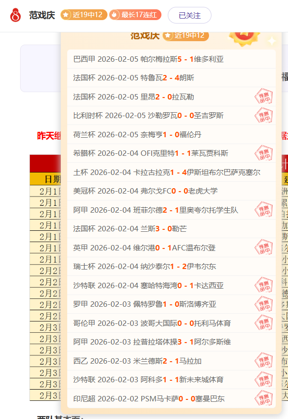 昨雄鹿大胜,解析,专家质合分,世界杯半决赛,2026世界杯,半决赛赛程,晋级球队,最新资讯