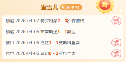 印度超级联,米勒瓦普甲,比对决喀什,世界杯半决赛,2026世界杯,半决赛赛程,晋级球队,最新资讯