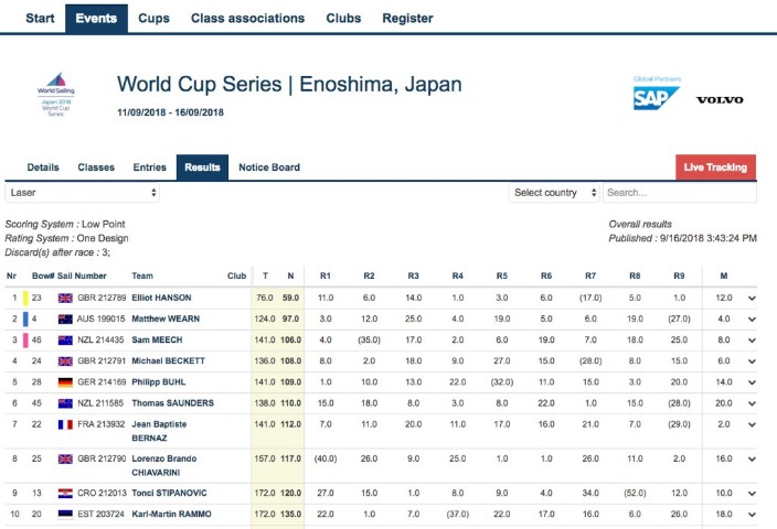 印度超级联,米勒瓦普甲,比对决喀什,世界杯半决赛,2026世界杯,半决赛赛程,晋级球队,最新资讯