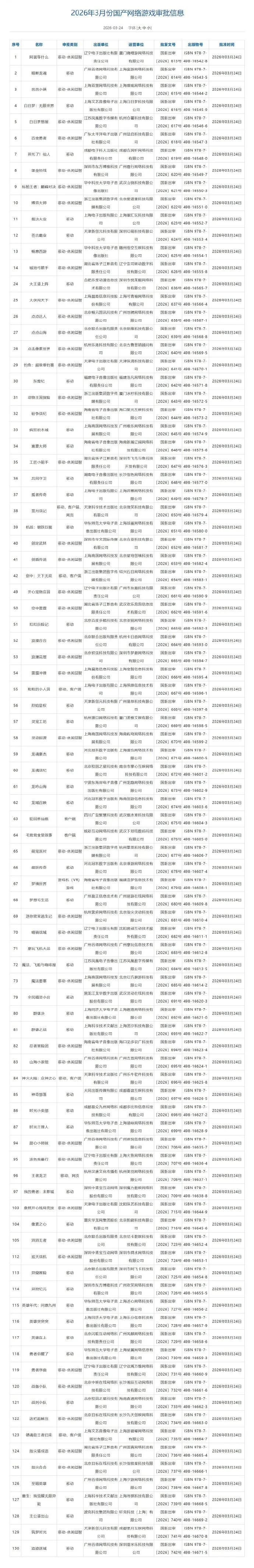 欧冠阿森纳,对马竞次回,合裁判,世界杯半决赛,2026世界杯,半决赛赛程,晋级球队,最新资讯