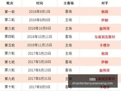 迪馬利亞轉,會在即,有望與梅西,友博体育,友博体育平台,友博体育App,友博体育下载