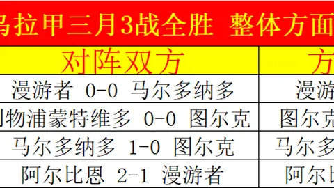 荷兰国家队阵容揭晓：范戴克领衔，德佩、德利赫特在列