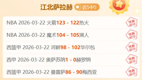 长三角地区发展水平稳步提升