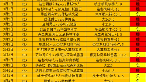 问剑长生主题位面顶级图鉴，新区深度