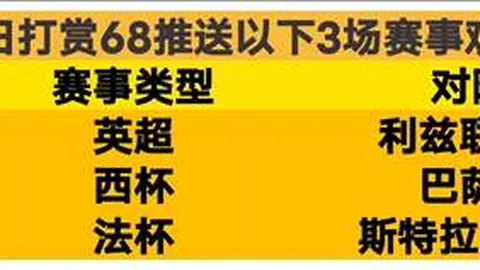 【中超风云再起：米特里策刷新400万身价新高，塞鸟王钰栋本土身价登顶榜单】
