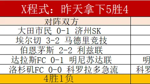 大乐透期号专家推荐：质合分析精选前区十码