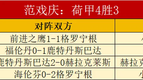 周五009意甲赛事推荐：都灵对阵萨索洛专家质合分析